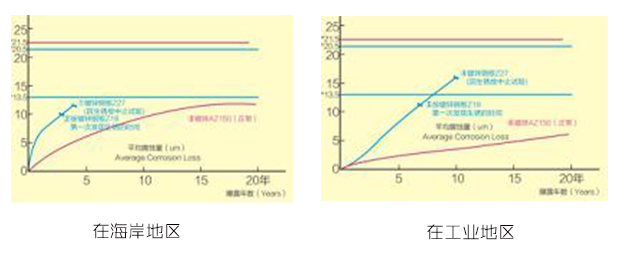 拓展新路徑，展現(xiàn)新風采——依愛消防參展第12屆越南（胡志明）國際消防展覽會